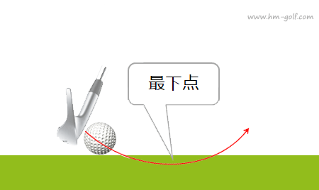 ゴルフ すくい打ちの原因と直し方 矯正するための5つの練習方法