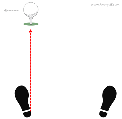ボールの位置はすべて左足かかとの線上がいい ゴルフ総研