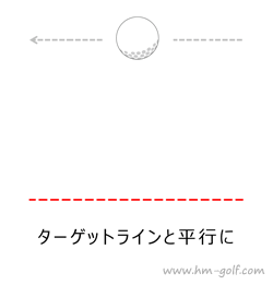 ドライバーのプッシュアウトの原因と直し方のまとめ ゴルフ総研