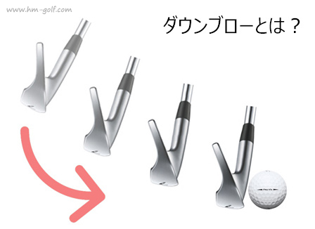 ゴルフ ダウンブローとは 何故ダウンブローで打つ必要があるの